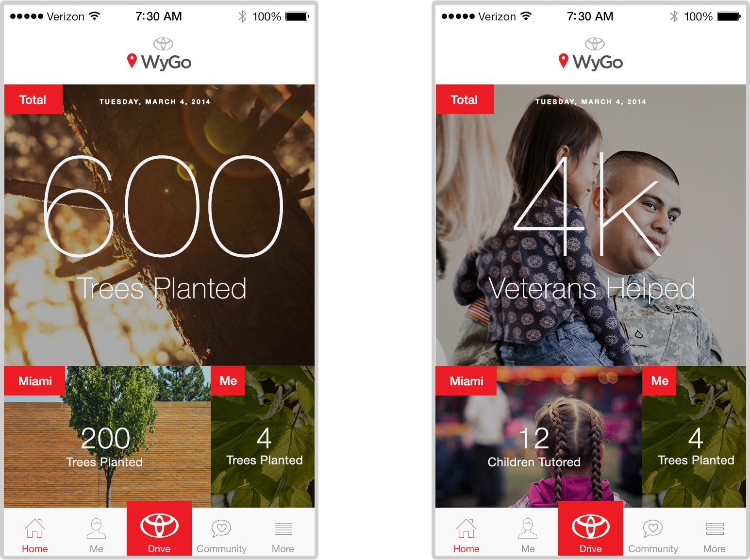 Toyota WyGo App, image 1