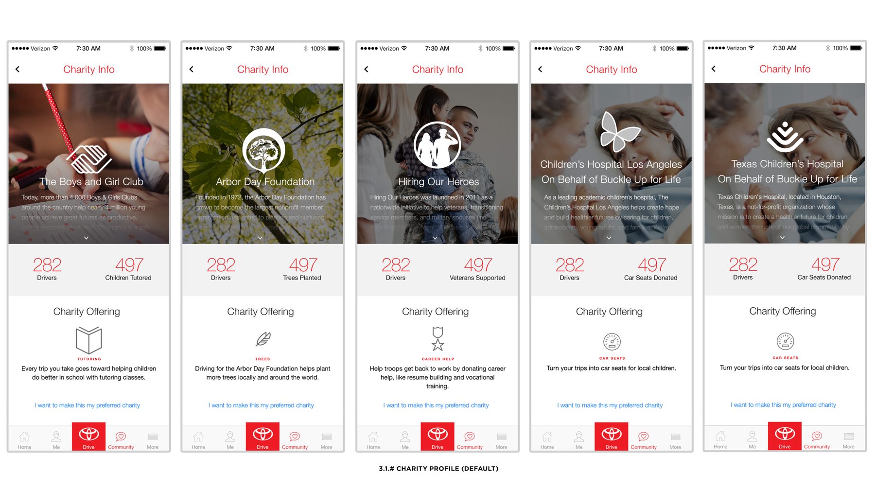 Toyota WyGo App, image 5