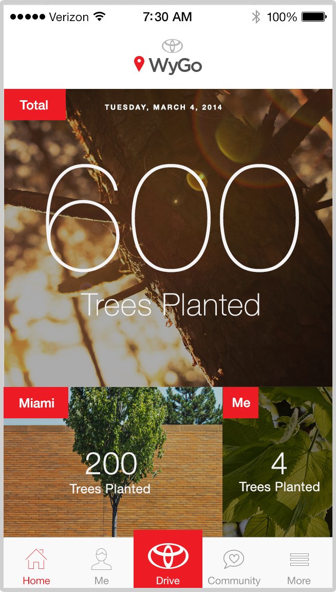 WyGo home screen: 600 trees planted