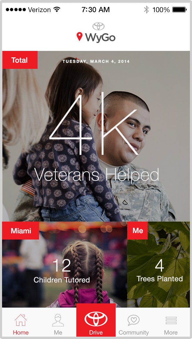 WyGo home screen: 4K veterans helped